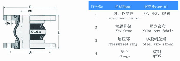 耐低溫91视频成人免费版結構圖