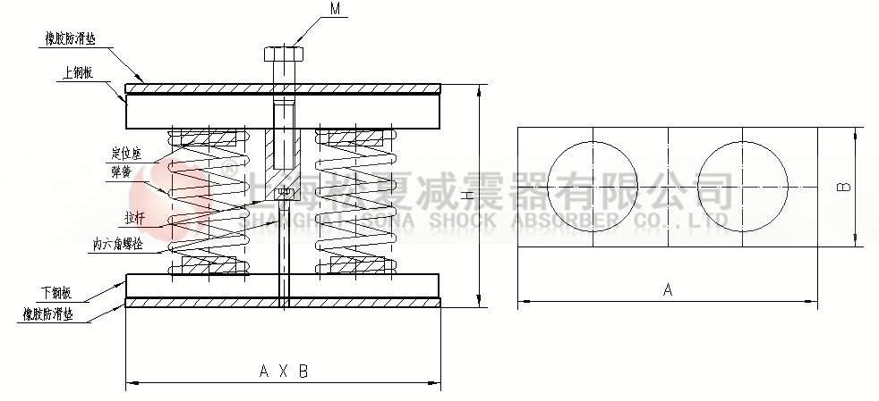 JS型組合式彈簧91视频APP下载黄片結構圖