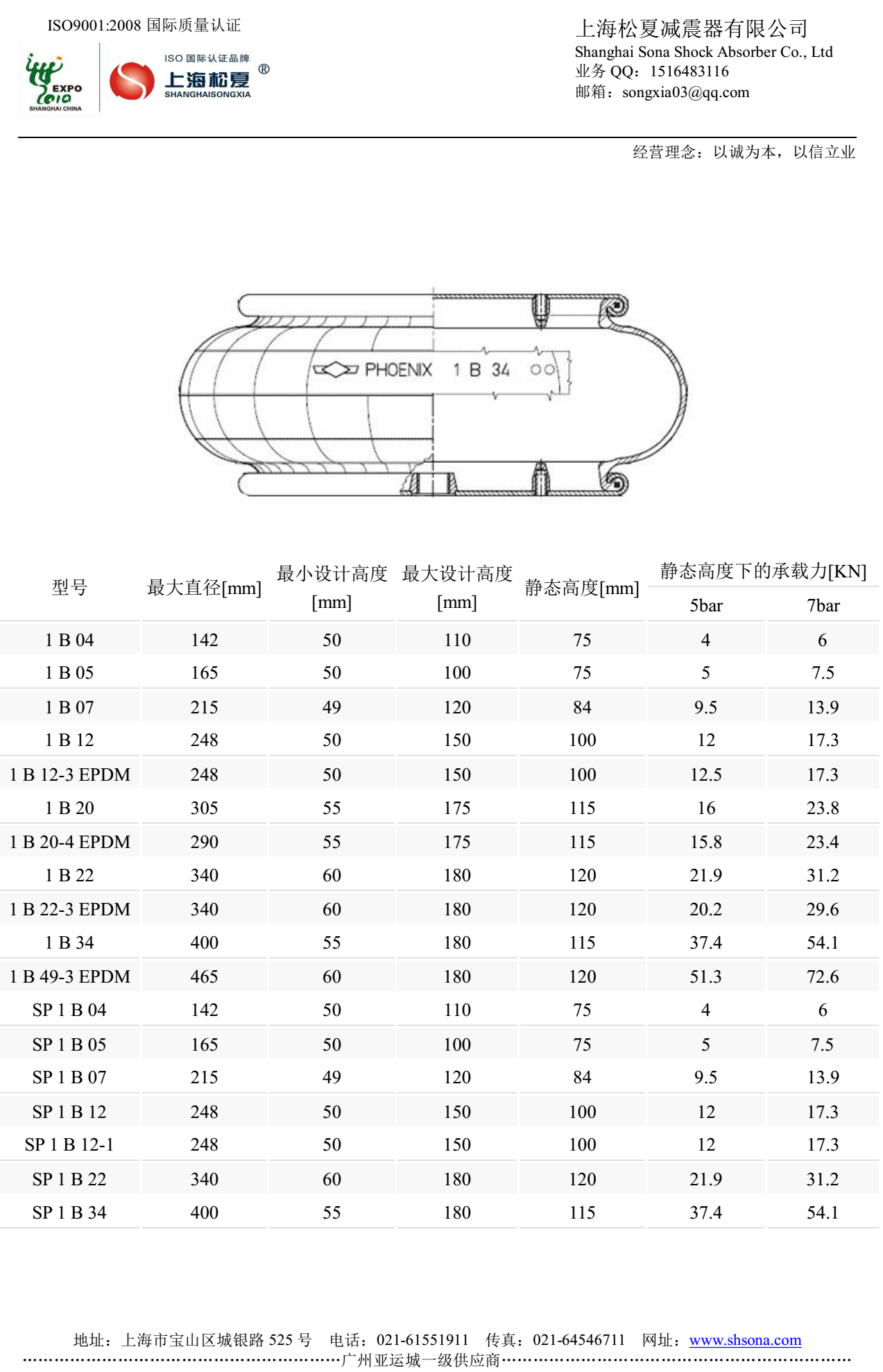 Goodyear固特異91视频啪啪啪