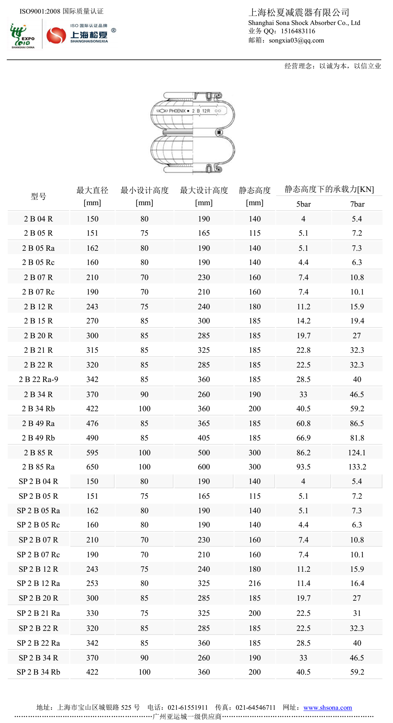 Goodyear固特異91视频啪啪啪