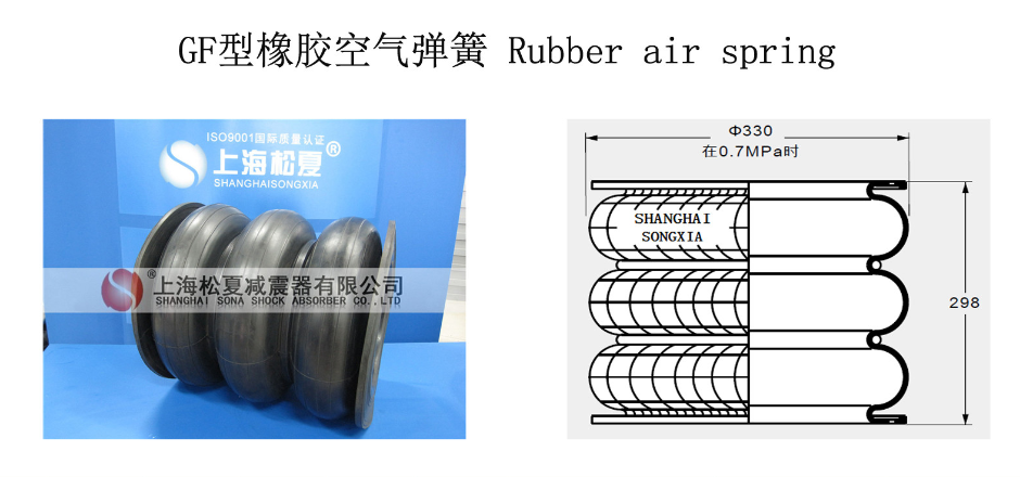 造紙機用GF型橡膠91视频啪啪啪介紹
